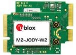 u-blox M2-JODY-W2モジュール