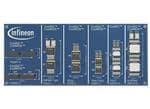 Infineon Technologies DEMO_HV_PACKAGE Evaluation Board