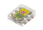 Optical Detectors & Sensors