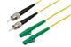 Pasternack PE3FCA086-7M