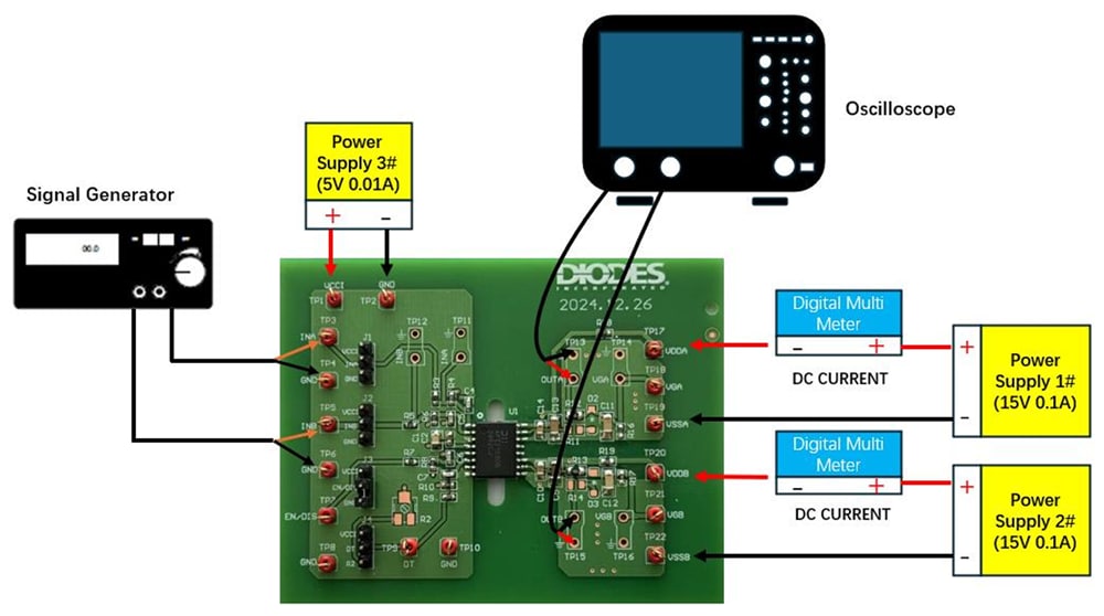 チャート - Diodes Incorporated API2155X-EVB1評価ボード