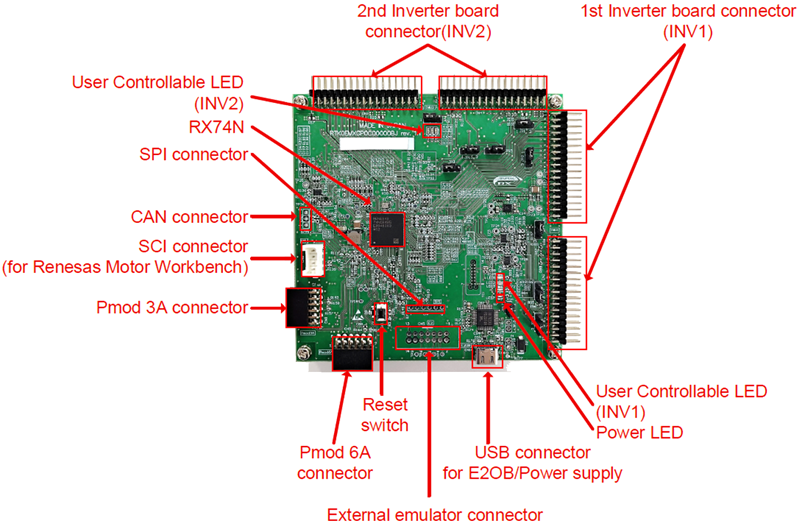 チャート - Renesas Electronics MCK-RX74N Motor Control Evaluation Kit