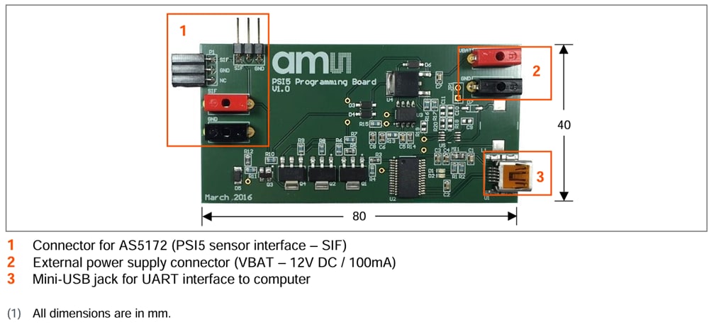 チャート - ams OSRAM PSI5プログラマーボード