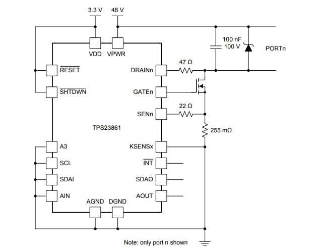 回路図 - Texas Instruments TPS23861クアッドポート・パワー・オーバー・イーサネットPSE コントローラ