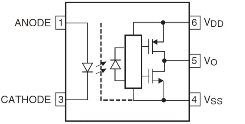 回路図 - onsemi FOD8383/4 高速 MOSFET/IGBTゲート・ドライブ・オプトカプラ