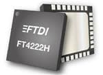 FTDI Chip FT4222H USB 2.0 to クワッドSPI / I²C ブリッジIC