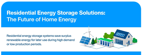 インフォグラフィック - Phoenix Contact PRCコネクタとエネルギー分配モジュール