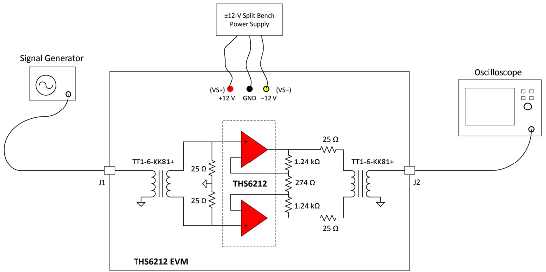 機械図面 - Texas Instruments THS6212ラインドライバ評価モジュール（EVM）