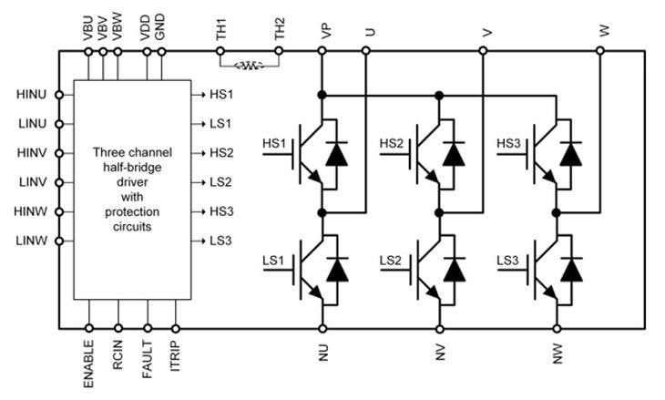 ブロック図 - onsemi 600Vのコンパクトでインテリジェントなパワーモジュール