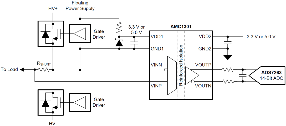 回路図 - Texas Instruments AMC1301/AMC1301-Q1強化絶縁アンプ