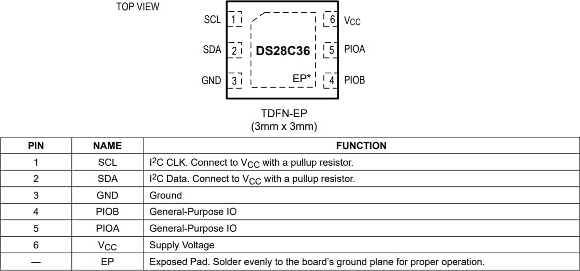 機械図面 - Analog Devices / Maxim Integrated DS28C36 Deep Cover®セキュア認証