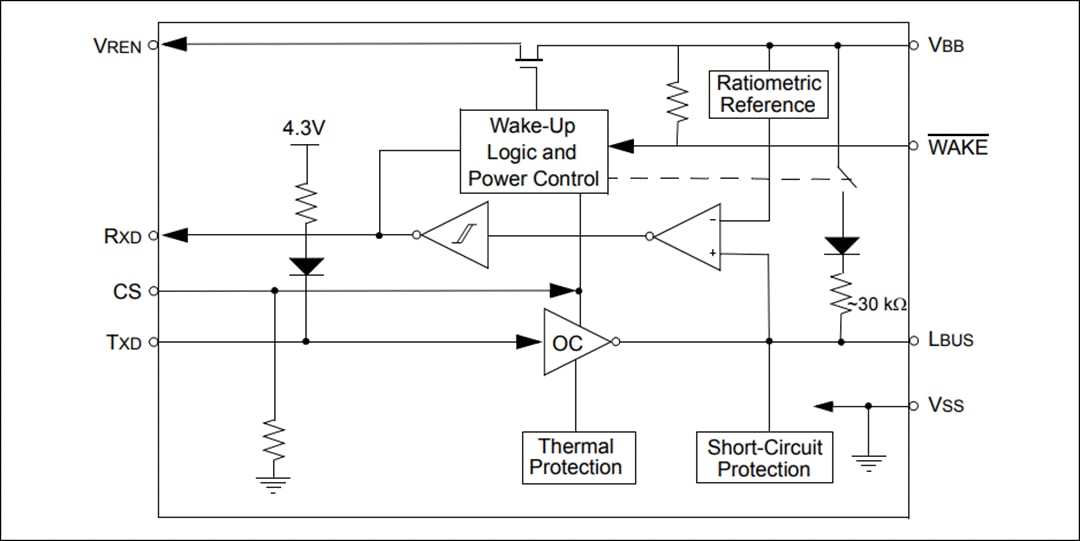 ブロック図 - Microchip Technology MCP2003B LINトランシーバ