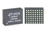 Analog Devices Inc. LTM4642 DC/DC μModule®レギュレータ