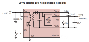 Analog Devices Inc. LTM8067 & LTM8068 μModule® DC/DCコンバータ