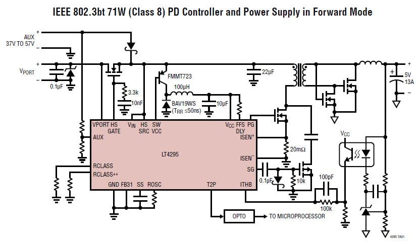 アプリケーション回路図 - Analog Devices Inc. LT4295 IEEE 802.3bt PDインターフェイス