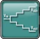 Analog Devices Inc. µModule®パワー製品