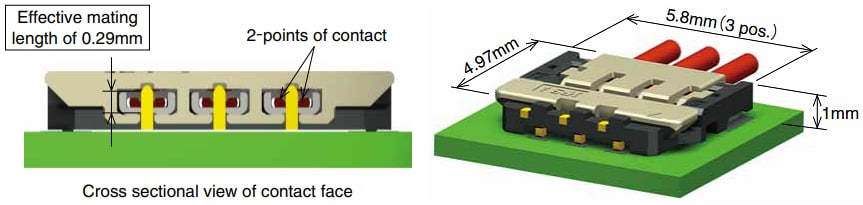 Hirose Electric DF58基板対ケーブルコネクタ