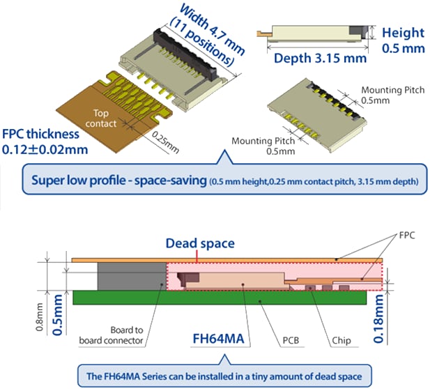 Hirose Electric FH64MA FPCコネクタ