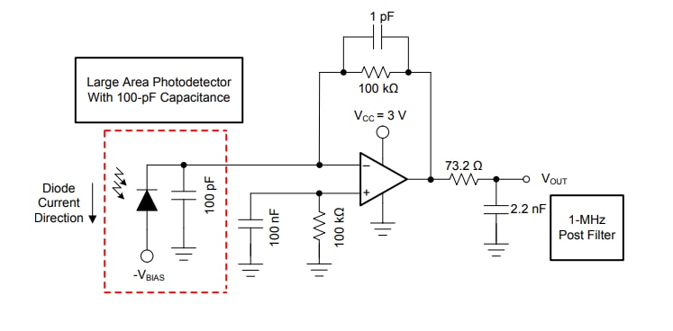 ブロック図 - Texas Instruments OPA838電圧帰還オペレーショナルアンプ