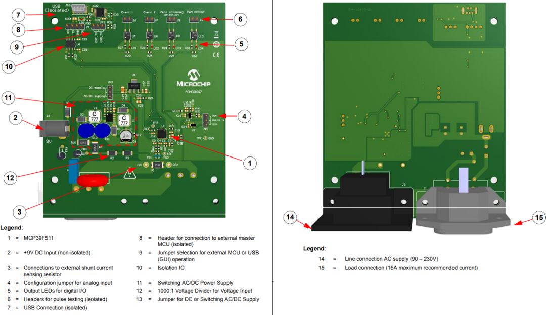 Microchip Technology 電源モニタデモンストレーションボード