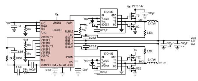 Analog Devices Inc. 多相降圧電圧モードDC/DCコントローラ