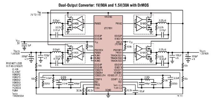 Analog Devices Inc. 多相降圧電圧モードDC/DCコントローラ