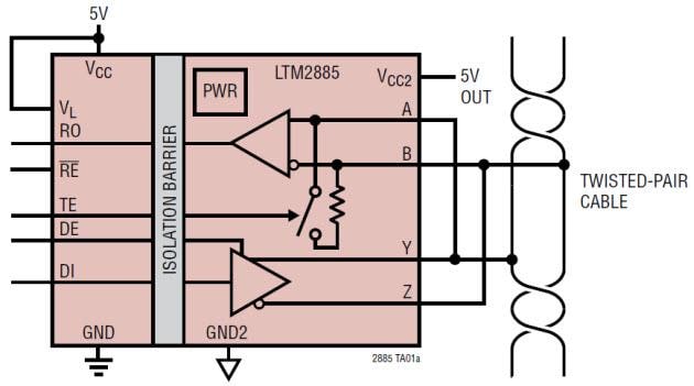 アプリケーション回路図 - Analog Devices Inc. LTM2881/2885 RS485/RS422 μModuleトランシーバ