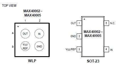 機械図面 - Analog Devices / Maxim Integrated MAX40002-MAX40005 Nanopowerコンパレータ