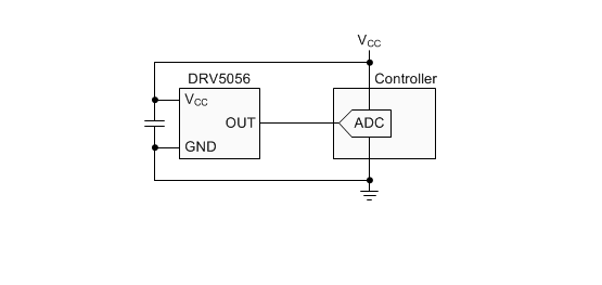 ブロック図 - Texas Instruments DRV5056/DRV5056-Q1ユニポーラ・ホール効果センサ