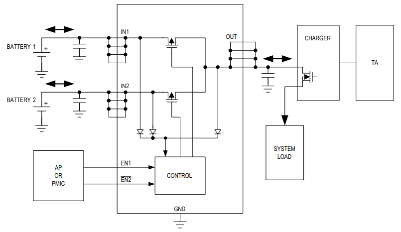 アプリケーション回路図 - Analog Devices / Maxim Integrated MAX14713 & MAX14714 6Aスマートパワーパスセレクタ