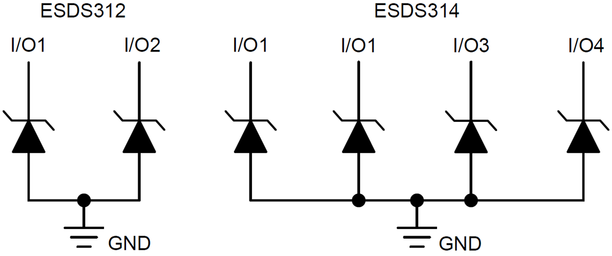 ブロック図 - Texas Instruments ESDS312/ESDS314 TVS ESD保護ダイオード・アレイ