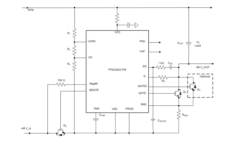 ブロック図 - Texas Instruments TPS23523ホットスワップおよびORリング・コントローラ