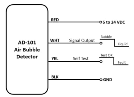 回路図 - TE Connectivity / Measurement Specialties AD-101気泡検出器