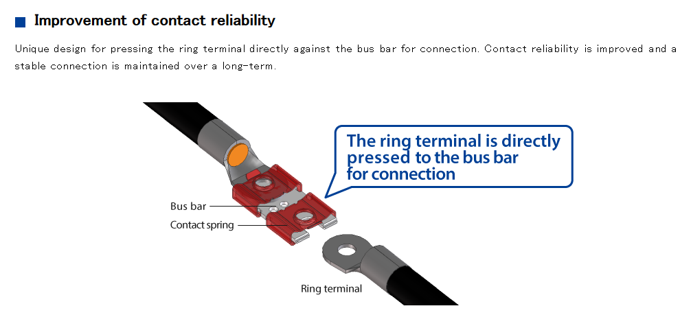 チャート - Hirose Electric EF2 ZERO SCREW™端子台