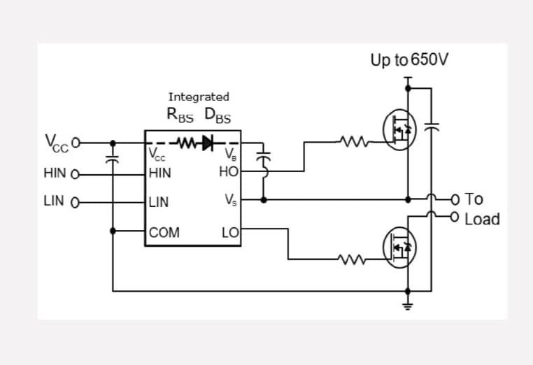 アプリケーション回路図 - Infineon Technologies 2ED218x大電流650Vハーフブリッジゲートドライバ