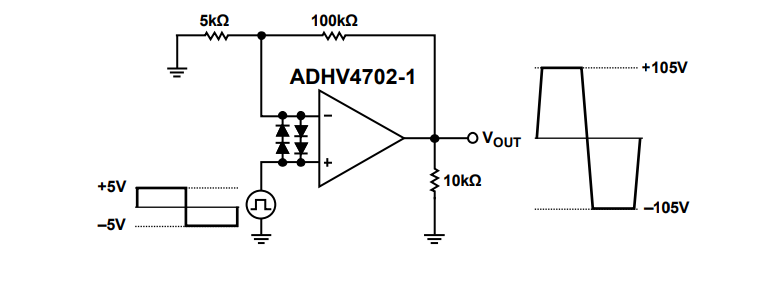 アプリケーション回路図 - Analog Devices Inc. ADHV4702-1 24V～220V高精度アンプ