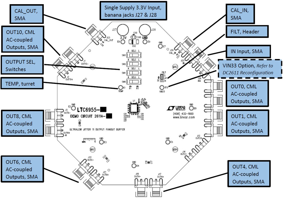 チャート - Analog Devices Inc. DC2611A-a/DC2611A-Bデモ回路