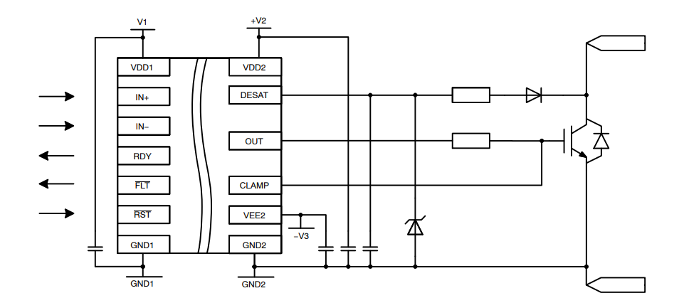 回路図 - onsemi NCV57001絶縁高電流IGBTゲートドライバ