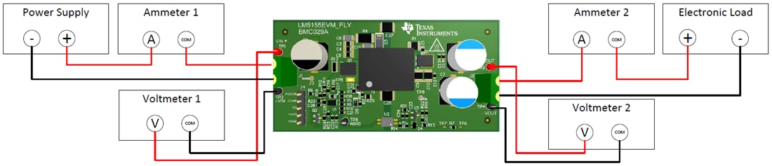 回路図 - Texas Instruments LM5155EVM-FLYコントローラ評価モジュール（EVM）