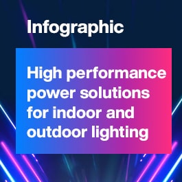 インフォグラフィック - MEAN WELL XLG LEDドライバ