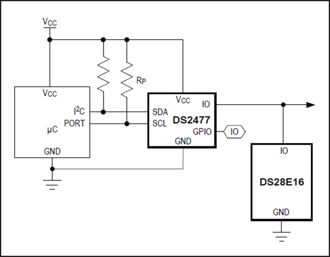 Analog Devices / Maxim Integrated DS28E16 1-Wireセキュア認証システム