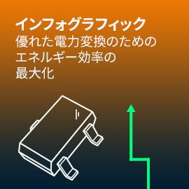 onsemi クラウドパワーマネジメントソリューション