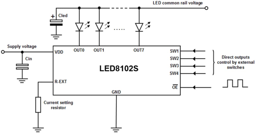 アプリケーション回路図 - STMicroelectronics LED8102S LEDアレイドライバ