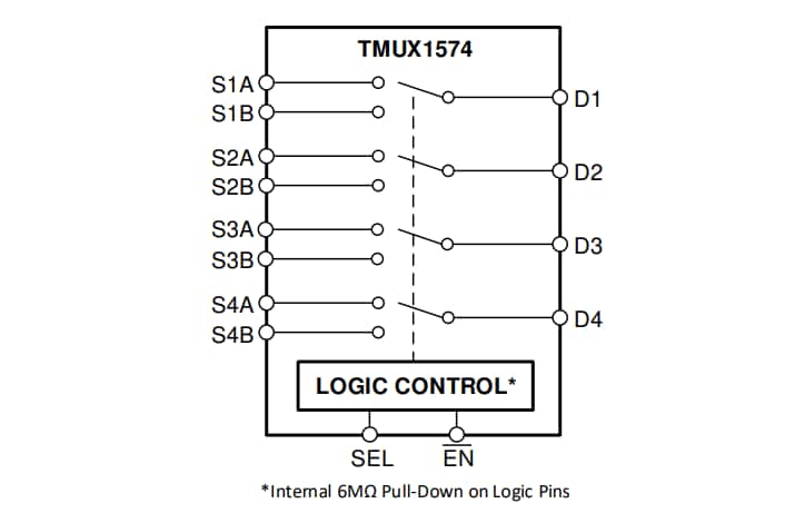 ブロック図 - Texas Instruments TMUX1574 2:1 SPDT 4チャンネルスイッチ