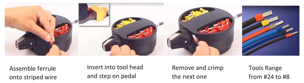Chart - Panduit CTFP Benchtop Ferrule Crimp Press Tools Chart - Panduit CTFP Benchtop Ferrule Crimp Press Tools