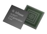 Infineon Technologies AURIX™ TC3xxマイクロコントローラ