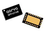 Qorvo QPF4216B Wi-Fi®フロントエンドモジュール