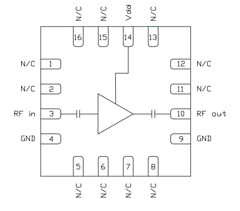 ブロック図 - Qorvo CMD264P3 6GHz～18GHz低ノイズアンプ