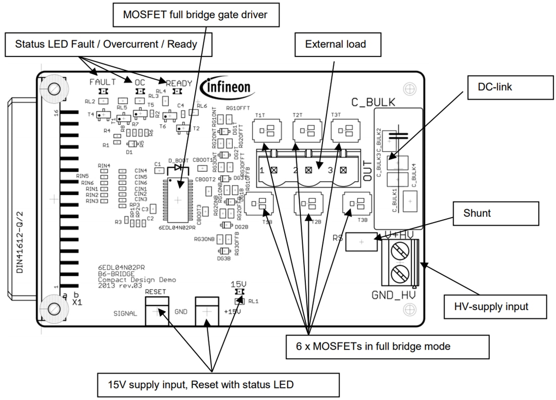 チャート - Infineon Technologies EVAL6EDL04N02PRTOBO1ゲートドライバ評価ボード