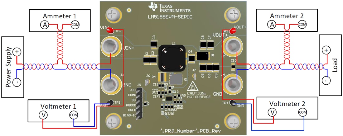 チャート - Texas Instruments LM5155EVM-SEPIC Controller 評価モジュール